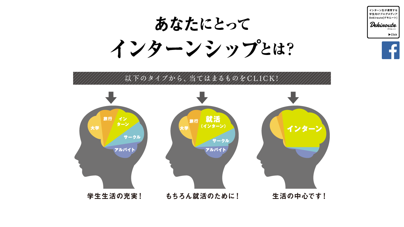 初めて任されたサイト制作